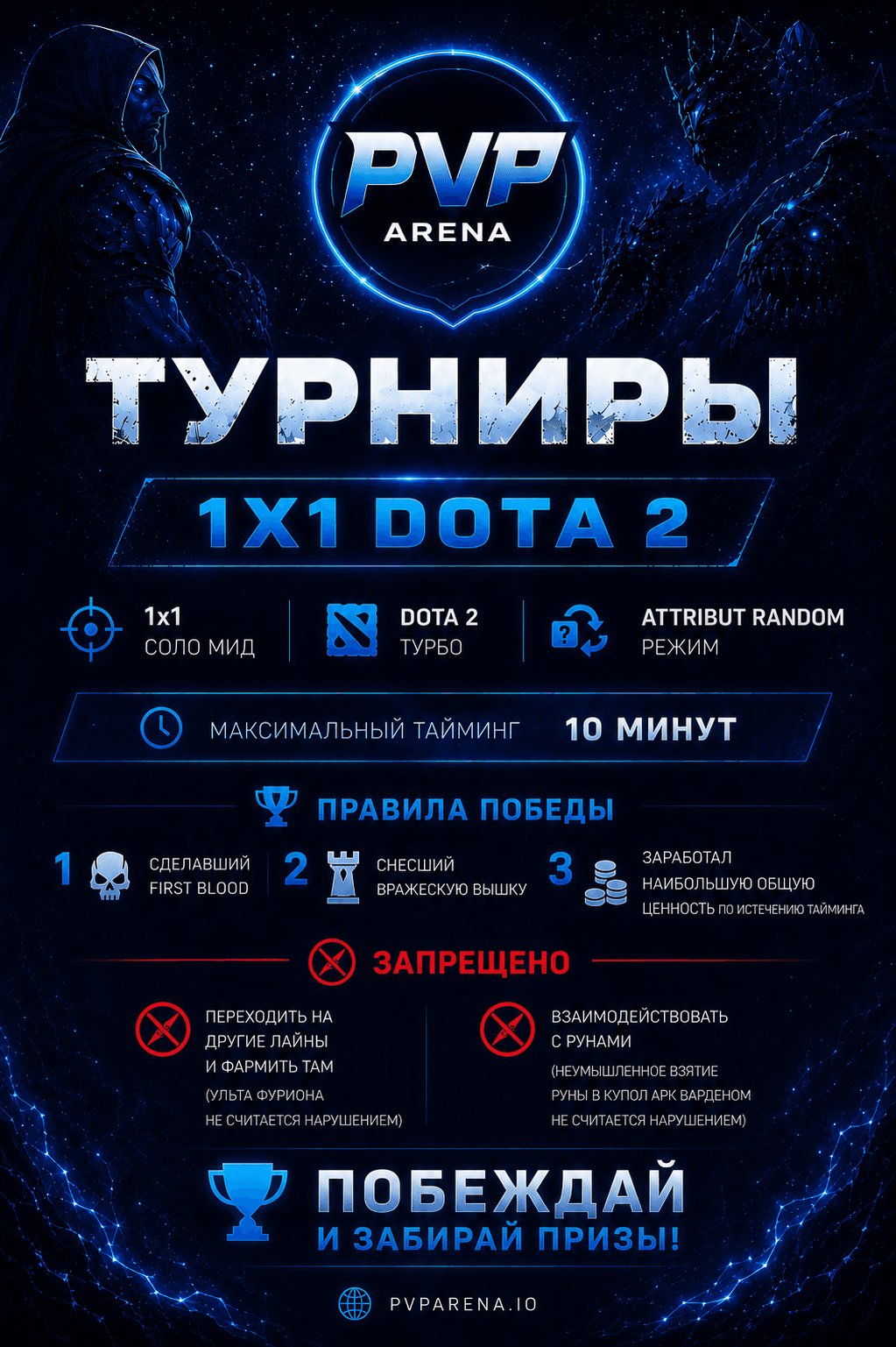 Баннер с правилами турнира