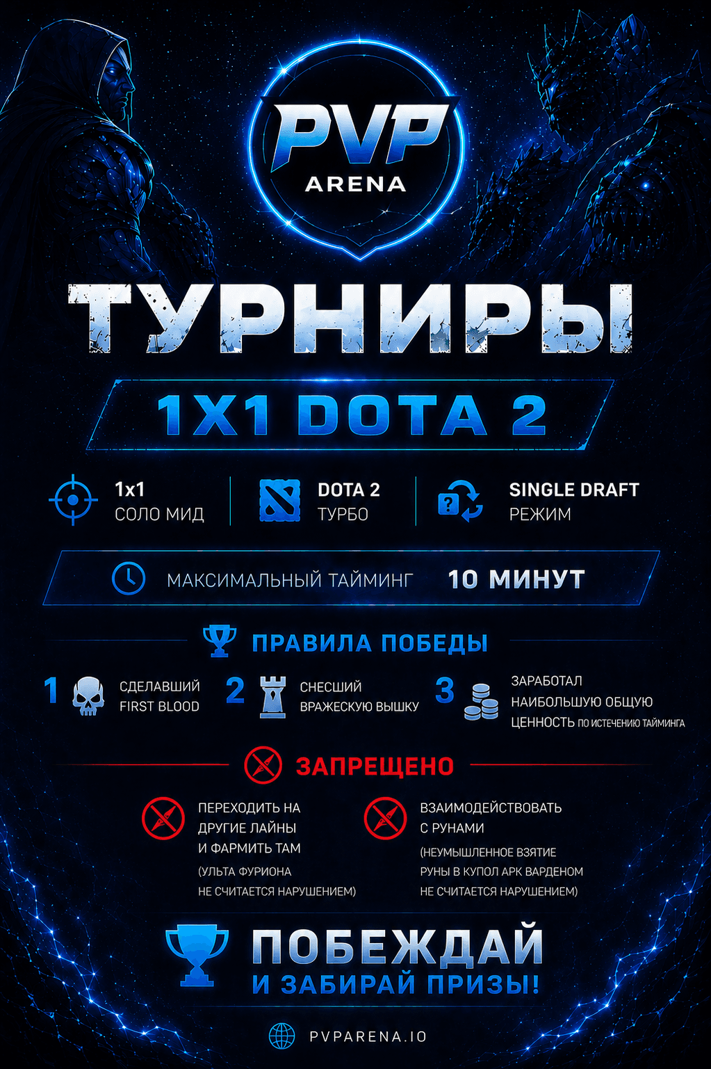 Баннер с правилами турнира